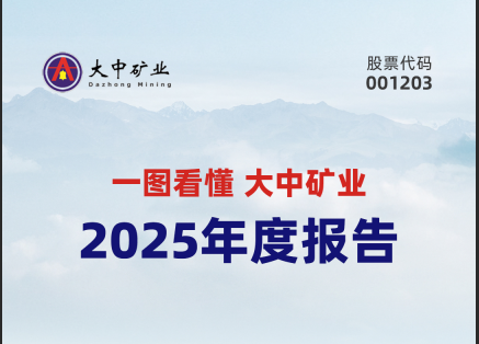 一图看懂best365官网“2025年度报告”